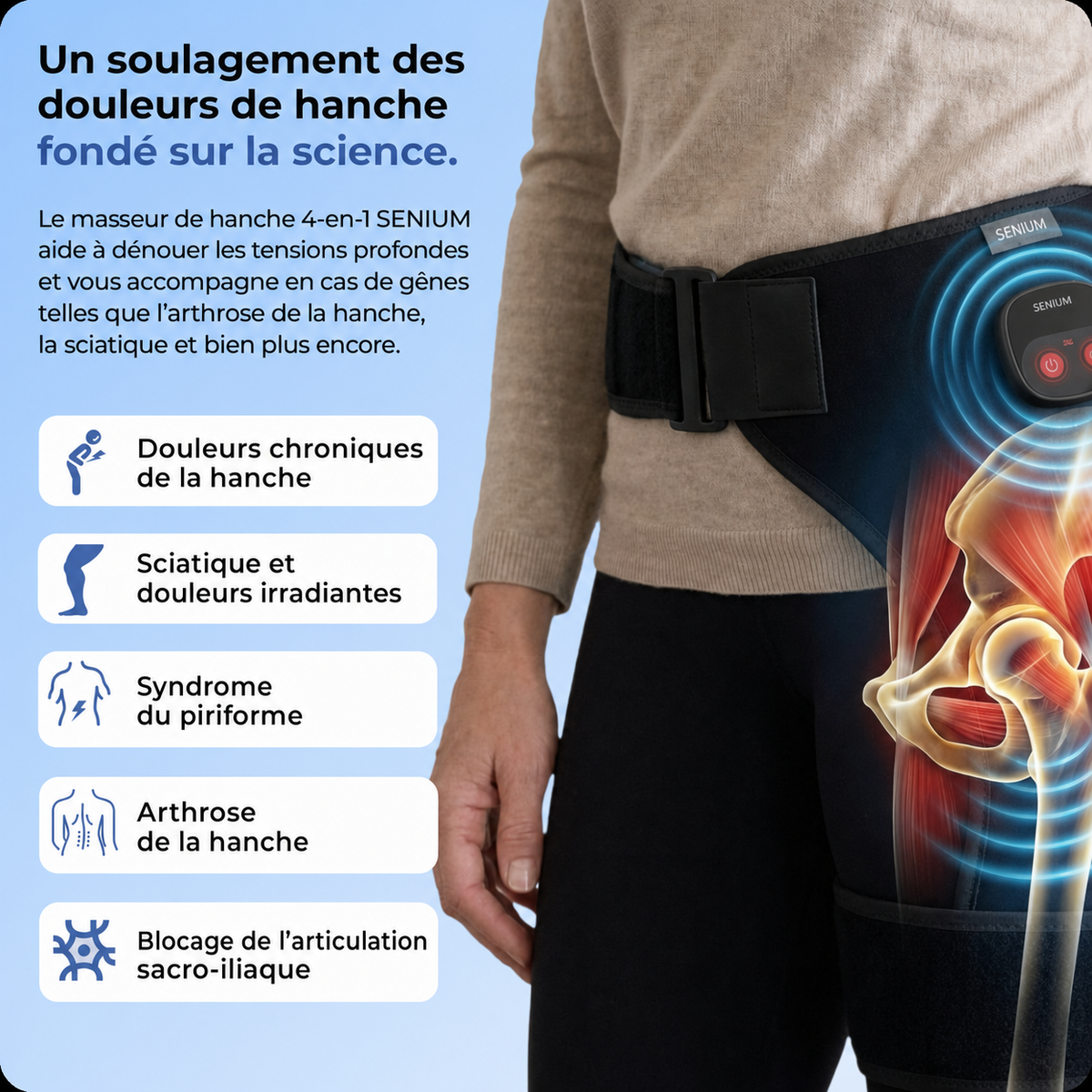SENIUM – 4-in-1 Hip Massager