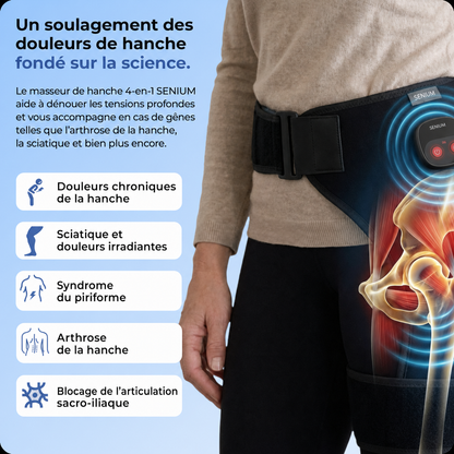 SENIUM – 4-in-1 Hip Massager
