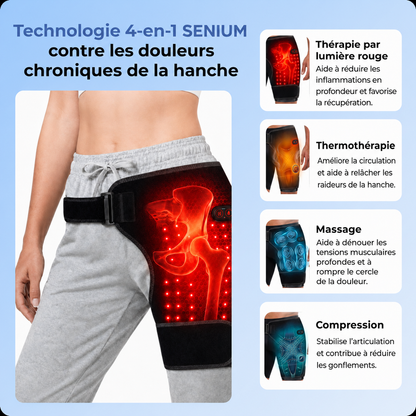 SENIUM – 4-in-1 Hip Massager