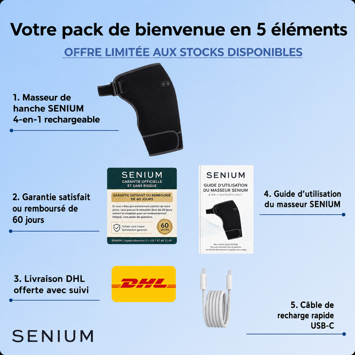 SENIUM – 4-in-1 Hip Massager