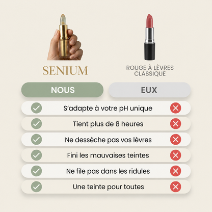 SENIUM – Lipstick for Mature Lips