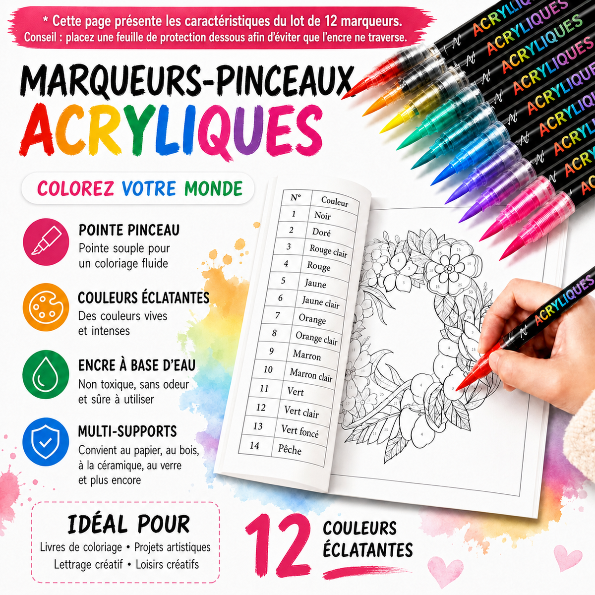 Livre de coloriage par numéros