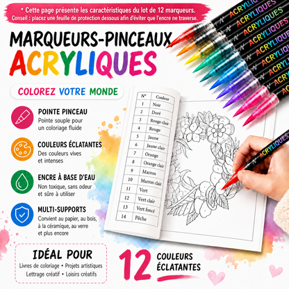 Livre de coloriage par numéros