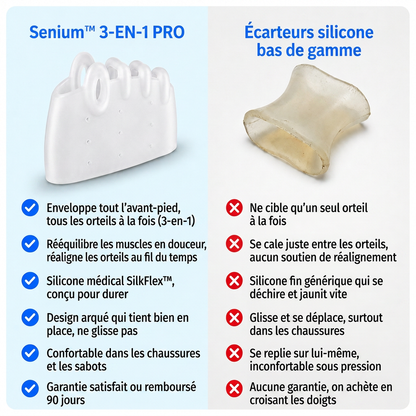 Senium™ 3-en-1 PRO