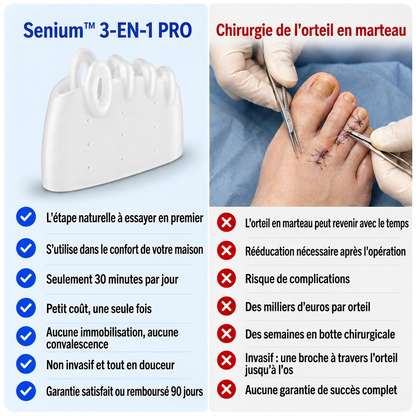 Senium™ 3-en-1 PRO