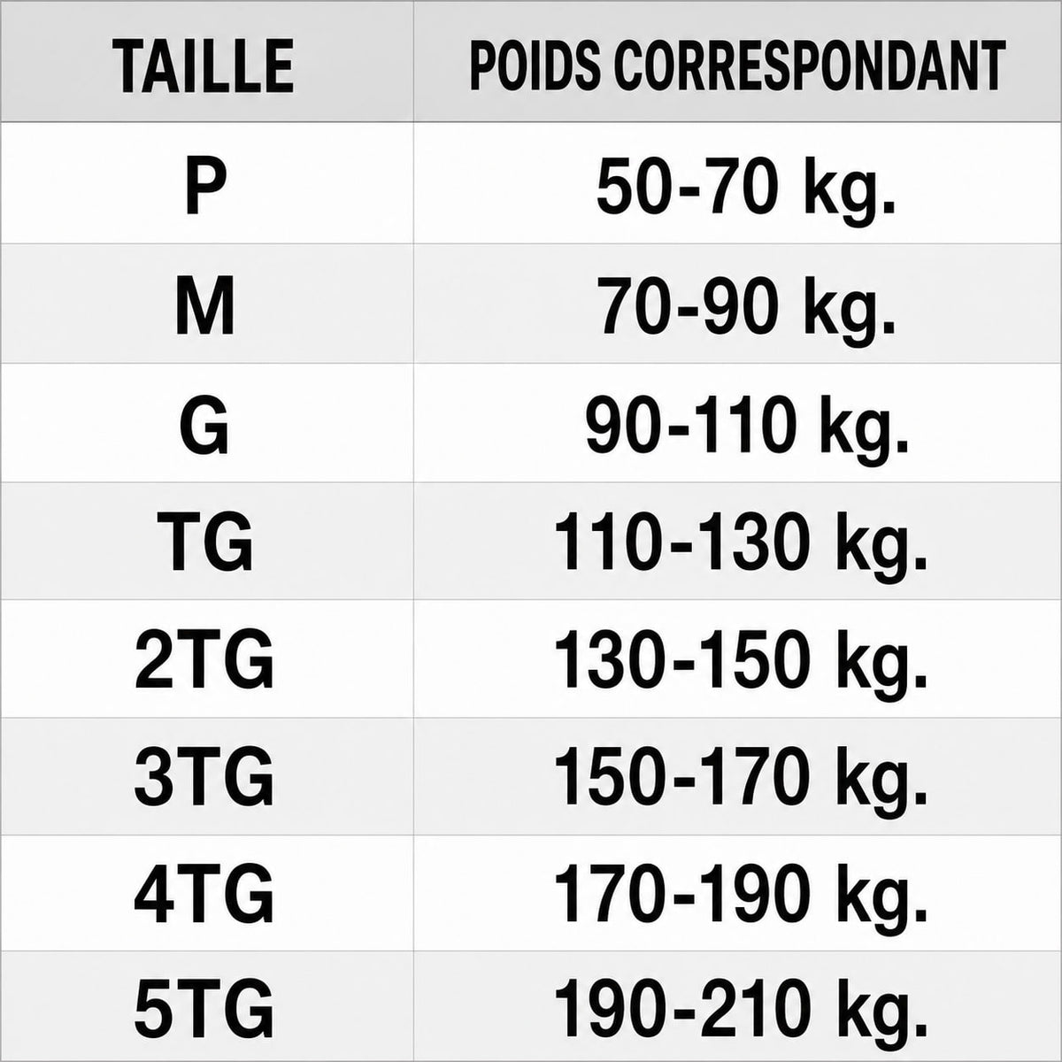 Senium™ V2 — Confiance, Énergie & Force